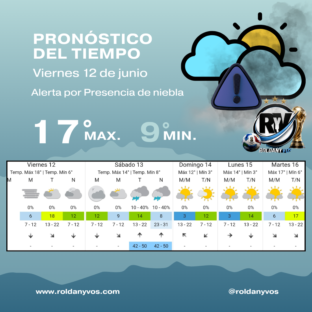 Alerta por niebla en Roldán: baja visibilidad y frío para toda la región